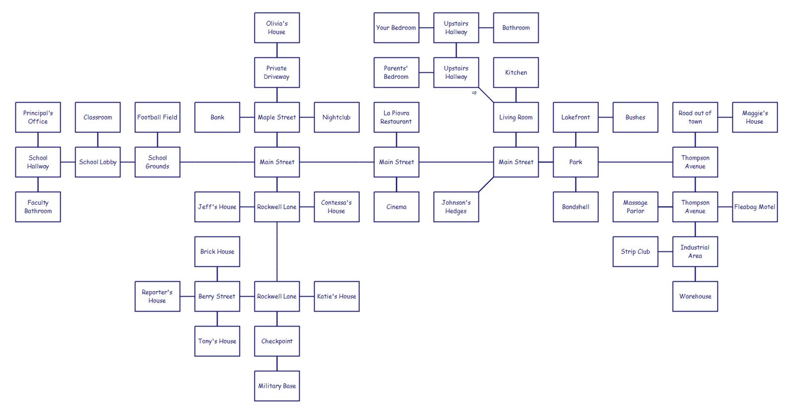 Return to Pleasantville cover