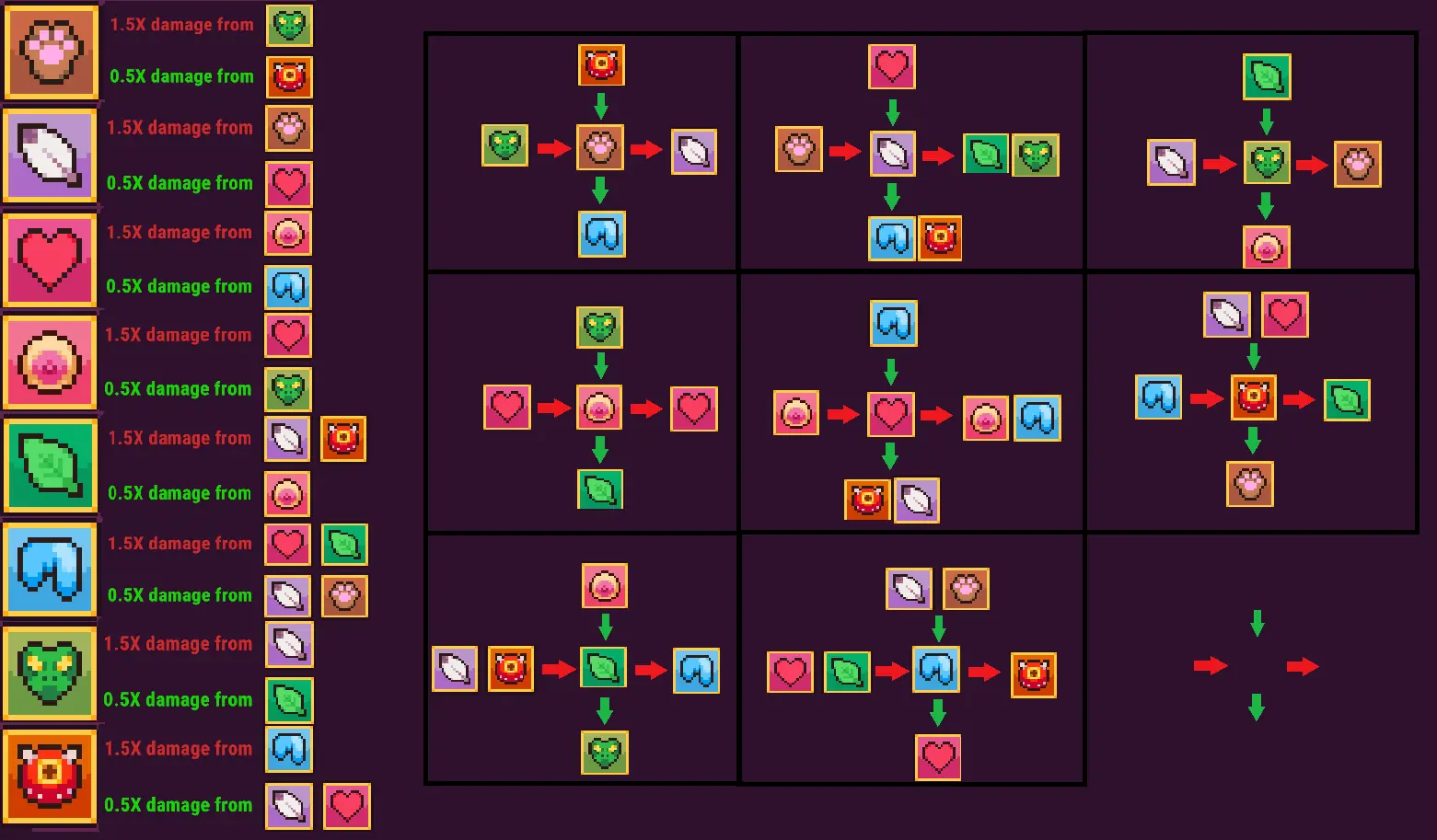 Elements Guide Screenshot